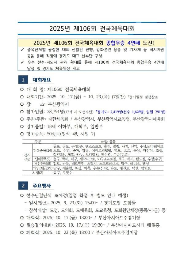 제106회 전국체육대회 사업개요(안내용)_250819001.jpg