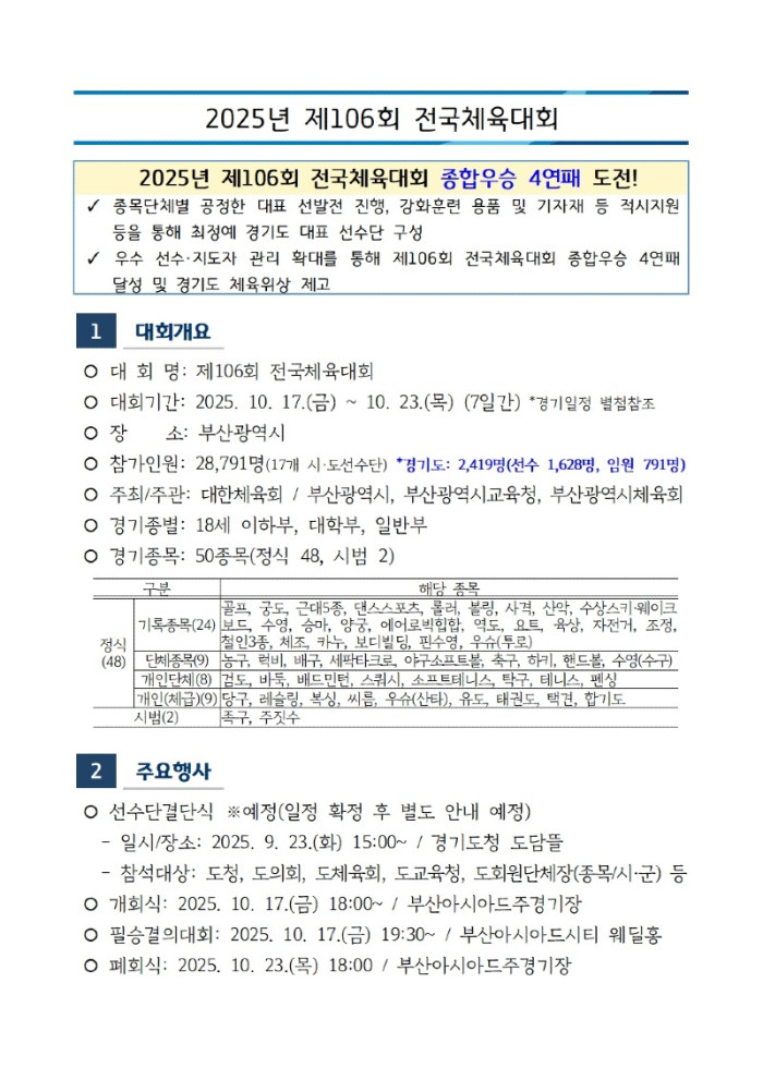 제106회 전국체육대회 사업개요(안내용)_250819001.jpg